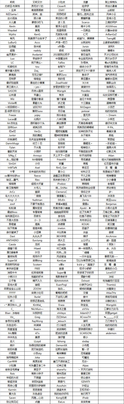 仙境传说手游2月21日交易所返还Bug处理方法