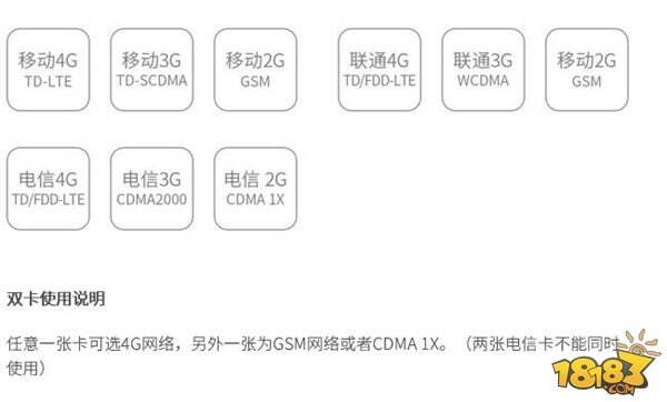 360N5怎么装卡/插卡 360N5是用大卡还是小卡