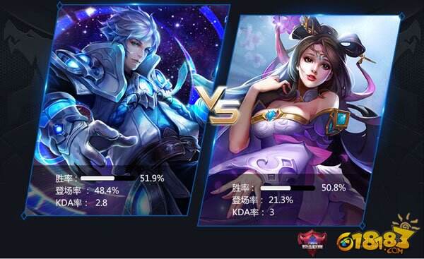 王者论英雄第1期：职业选手眼中诸葛亮非最强法师？