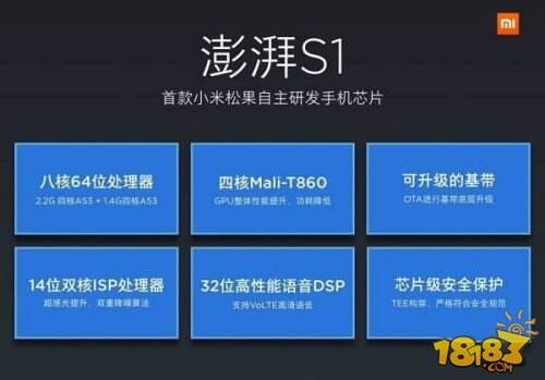 小米澎湃S1性能怎么样 澎湃S1相当于什么处理器