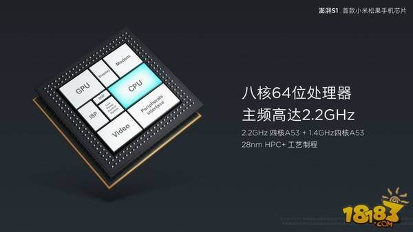 小米5c配置怎么样 小米5c处理器怎么样