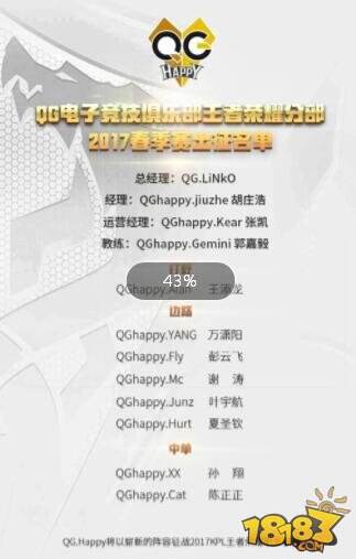 吃惊！豪门QG进军KPL的第一个赛季就下了好大一盘棋！