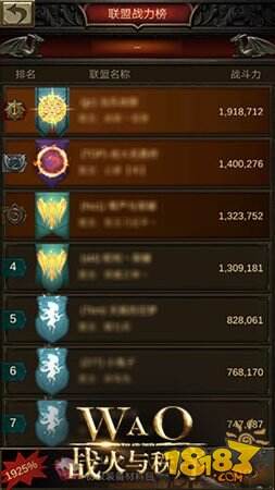 战火与秩序公测火爆 人气值爆表