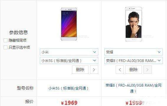 小米5s和华为荣耀8哪个好用 配置参数区别对比评测
