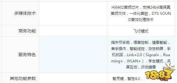 小米5s和华为荣耀8哪个好用 配置参数区别对比评测