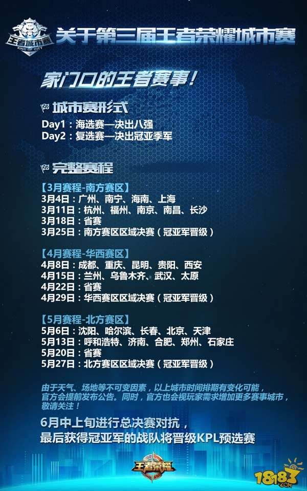 城市王者集结 第3届王者城市赛五省省赛18日启动