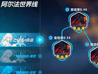 崩坏3手游浅谈冬之公主融雪三星通关玩法