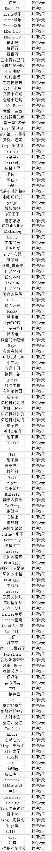 公告:关于3月20日封停使用第三方代充帐号的说明