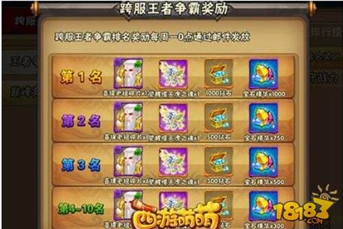 西游萌萌跨服竞技台 强中自有强中手