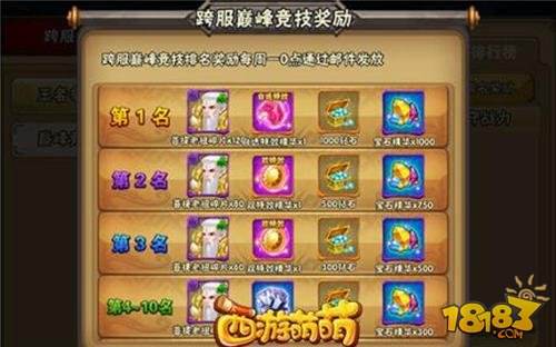 西游萌萌跨服竞技台 强中自有强中手