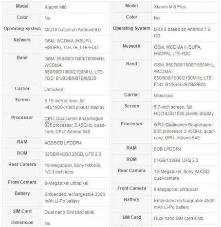 小米6什么时候发布 小米6配置售价详细汇总