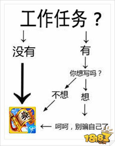 大秦帝国OL普通玩家如何利用假期升华自己