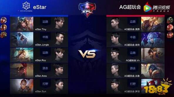eStar阵容分析 突破口或是在边路？