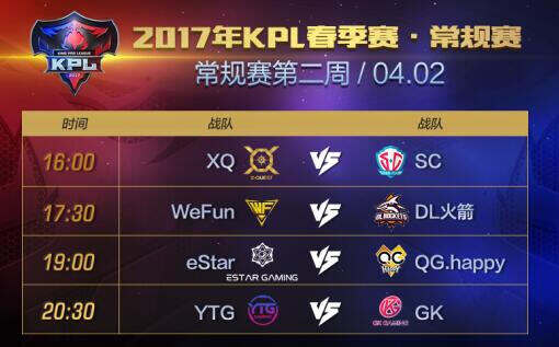 巅峰对决再起！2017年KPL春季赛第二周观赛指南！