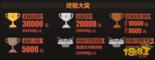 热血兄弟不服输第三届CF手游高校联赛开启