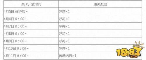 限时高难度活动 监狱塔内复仇鬼的哭泣