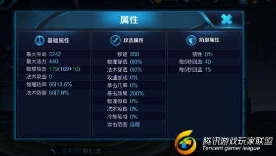 狄仁杰风靡全场？靠的都是这套出装！