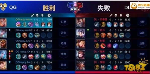 王者荣耀KPL史上被打破的几项纪录