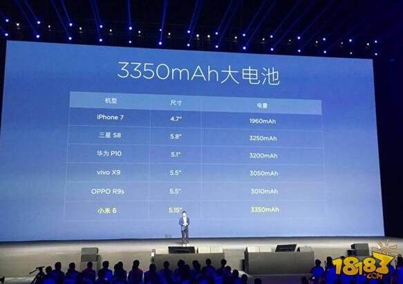 小米6续航怎么样 小米6充满电能用多长时间