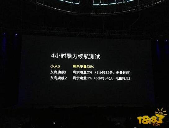 小米6续航怎么样 小米6充满电能用多长时间