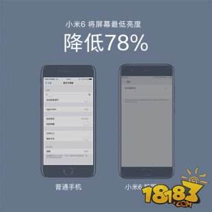 小米6 1nit超暗夜光屏是什么 揭秘小米6夜间护眼黑科技