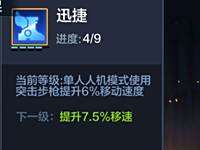 全民突击手游突击步枪天赋加点攻略