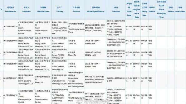小米6plus屏幕尺寸多大 小米6plus电池容量是多少