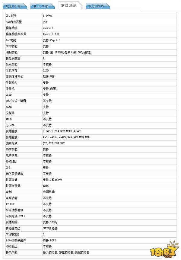 荣耀畅玩6配置参数曝光 3GB内存+骁龙八核处理器
