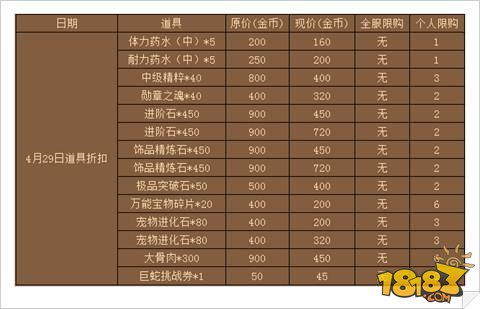 航海王强者之路4.29道具折扣活动公告