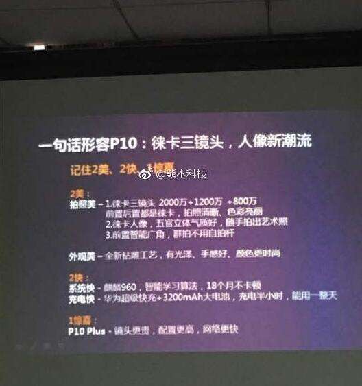 华为P10核心亮点是什么 华为P10核心亮点神总结
