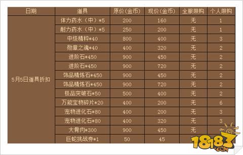 航海王强者之路5.5道具折扣活动公告