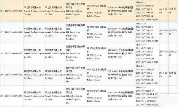 荣耀9什么时候上市 华为荣耀9发布时间及配置最新消息