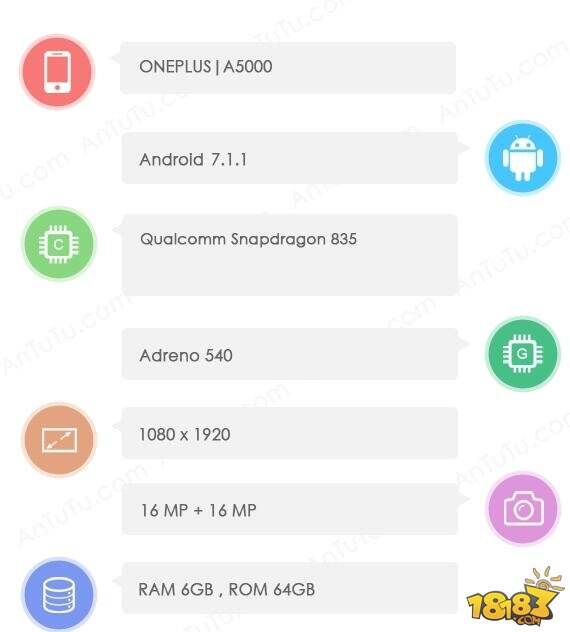 一加手机5什么时候上市 一加5安兔兔跑分曝光