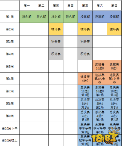 梦幻诛仙手游决战青云之巅即将全面开战