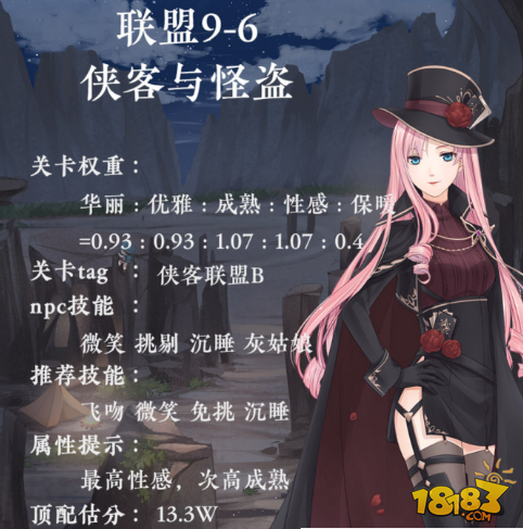 奇迹暖暖联盟委托9-6侠客与怪盗完美搭配