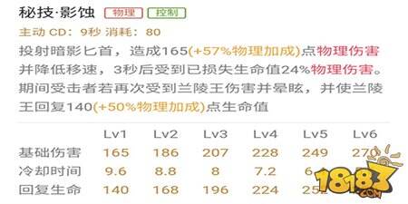 潜藏于黑暗中的死神 刀锋所划之地便是疆土