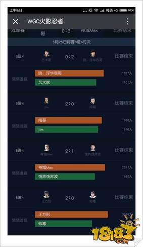 火影忍者手游WGC5月月赛结束 神域MAX碾压夺冠