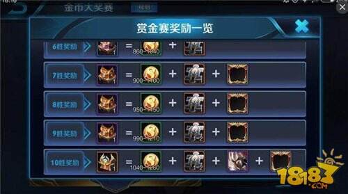 王者荣耀赏金联赛十连胜技巧 百分百十连胜