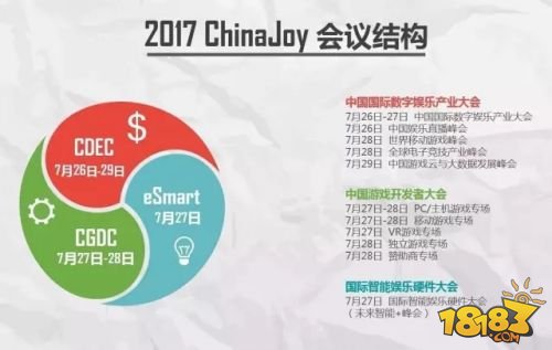 同行十五载，共享泛娱乐—2017第十五届ChinaJoy新闻发布会在沪召开