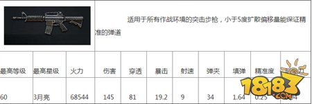 魂斗罗归来武器大全 武器排行一览