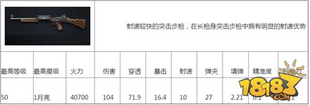 魂斗罗归来武器大全 武器排行一览