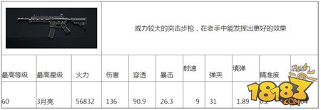 魂斗罗归来武器大全 武器排行一览