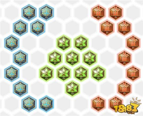 王者荣耀程咬金四级铭文搭配分析 附五级铭文推荐