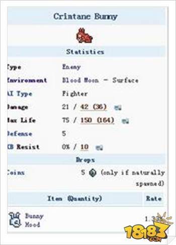 泰拉瑞亚血腥兔子掉落奖励介绍