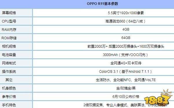 正面指纹识别手机有哪些 2017热销的正面指纹识别手机推荐
