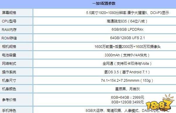 正面指纹识别手机有哪些 2017热销的正面指纹识别手机推荐