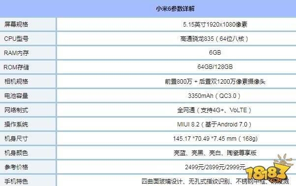 正面指纹识别手机有哪些 2017热销的正面指纹识别手机推荐