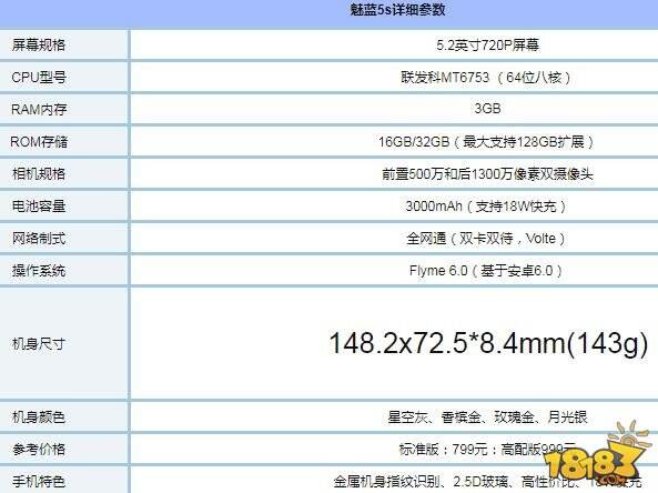 正面指纹识别手机有哪些 2017热销的正面指纹识别手机推荐