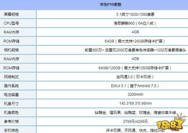 正面指纹识别手机有哪些 2017热销的正面指纹识别手机推荐