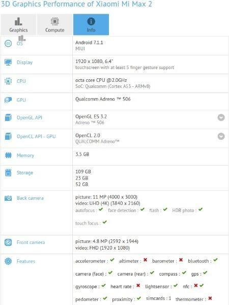 小米Max 2成绩怎么样 小米Max 2 32GB版现身跑分网站